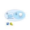 Dini Argeo, 3590EGT-IECEX3GD "TOUCH" : Touch Screen Indicator for Ex 2 & 22 Zones - Image 4