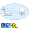 Dini Argeo, "DFW-IECEX3GD": IECEx Weight Indicator for Ex 2 & 22 Zones - Image 3