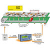 "E-BELT": SOFTWARE FOR 3590E/CPWE INDICATORS FOR MANAGEMENT OF CONTINUOUS DOSAGES ON BELT