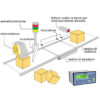 "E-CHECK": SOFTWARE FOR CPWE INDICATORS FOR TOLERANCE CONTROL SYSTEMS